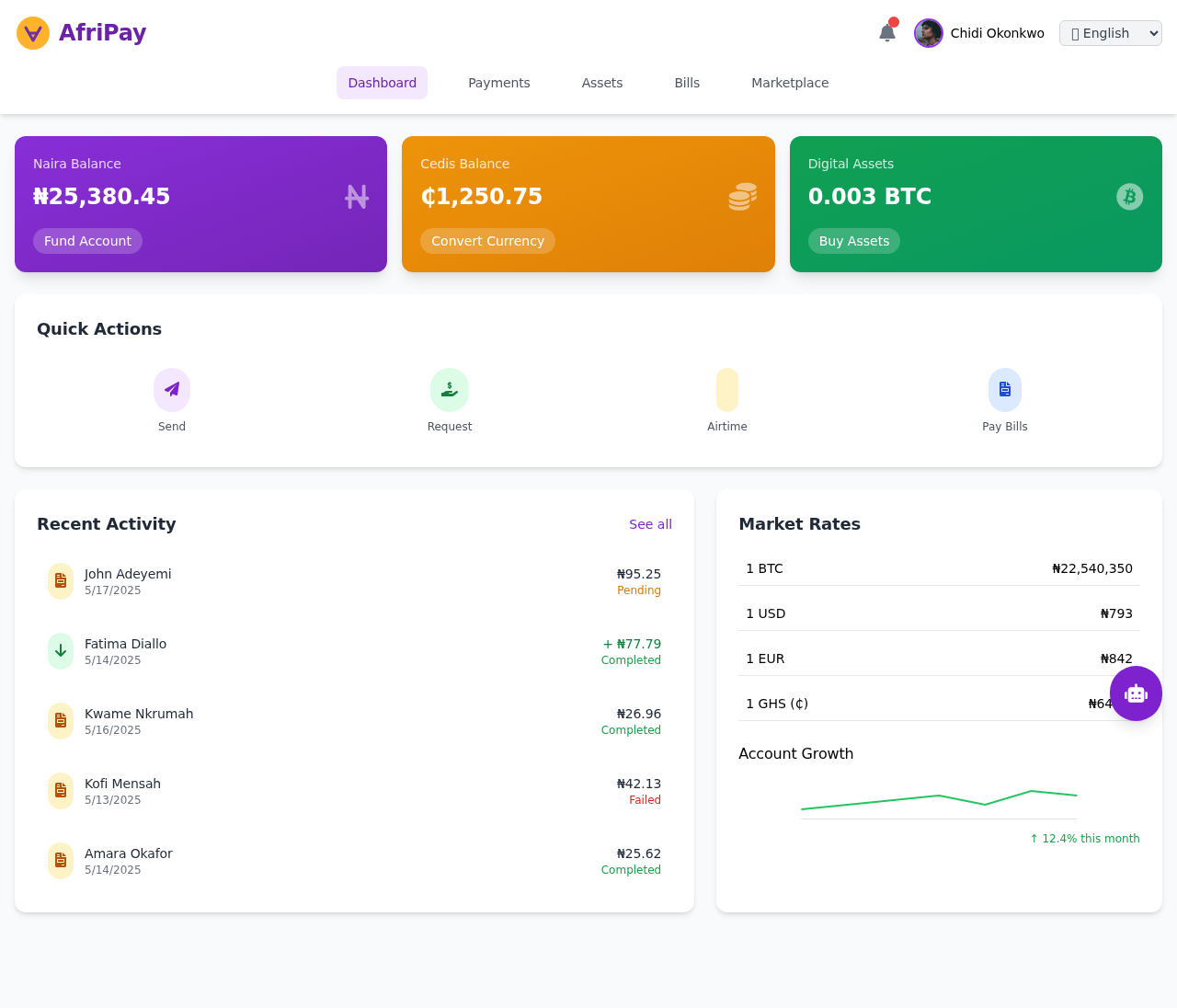afripay app