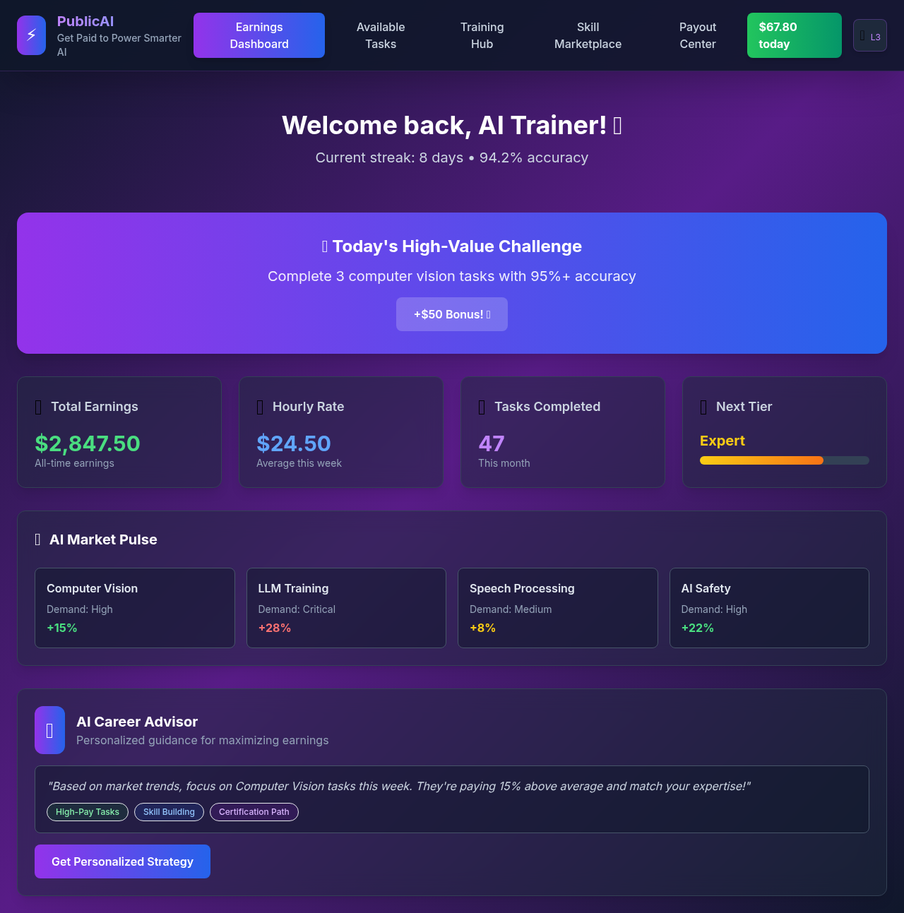 aitrainer app