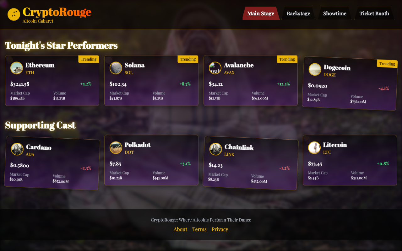 altcoincabaret app