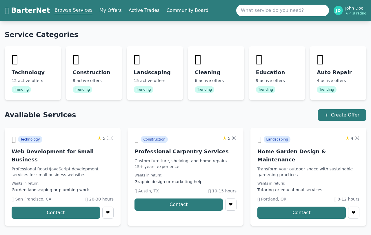 barternet app