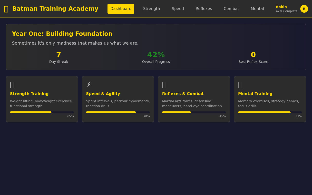 battraining app