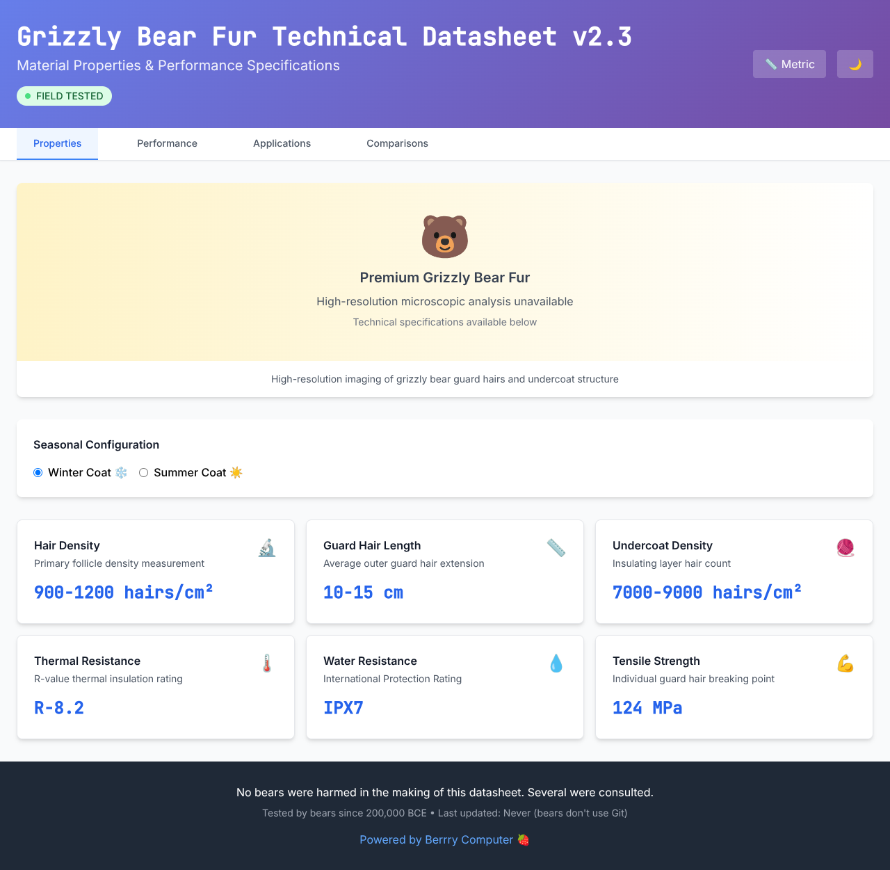 bearfur app