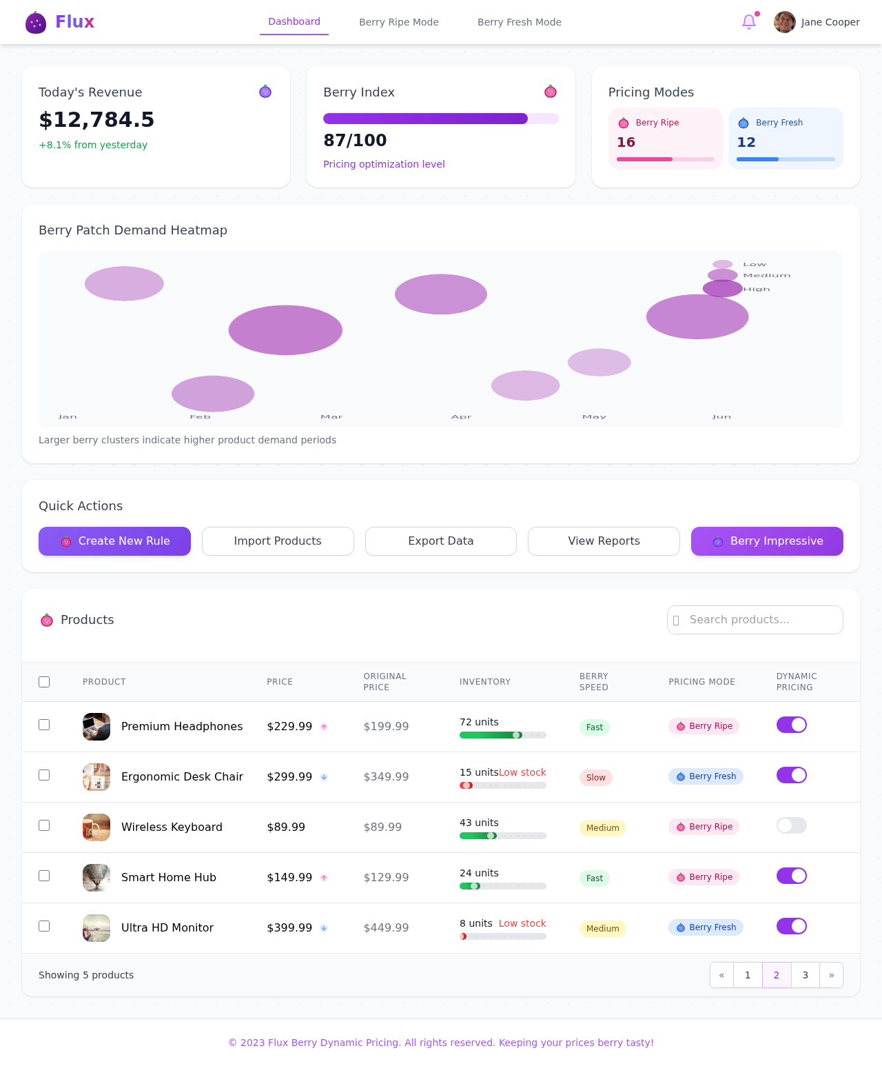 berryflux app