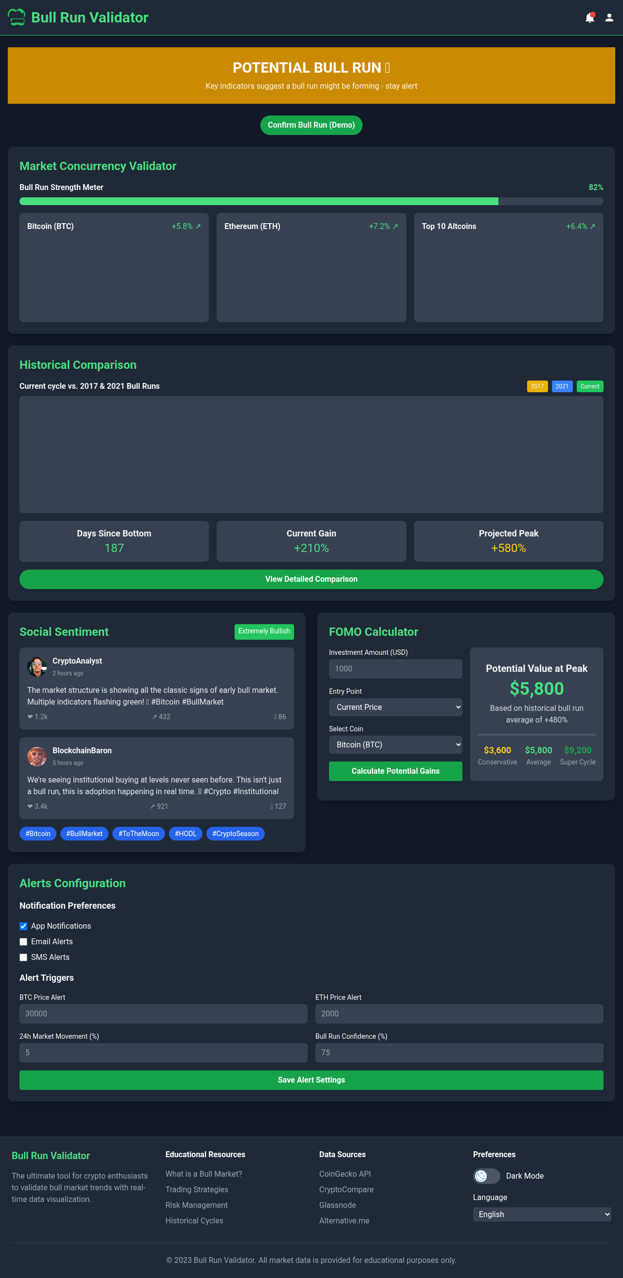 bullvalidator app