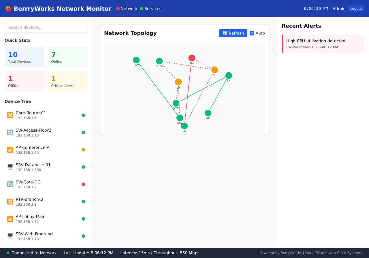 ciscoworks app