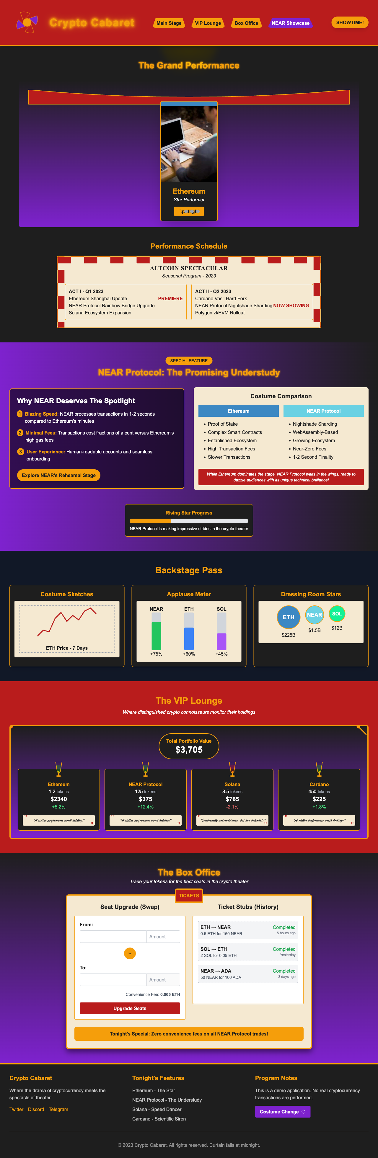 cryptocabaret app
