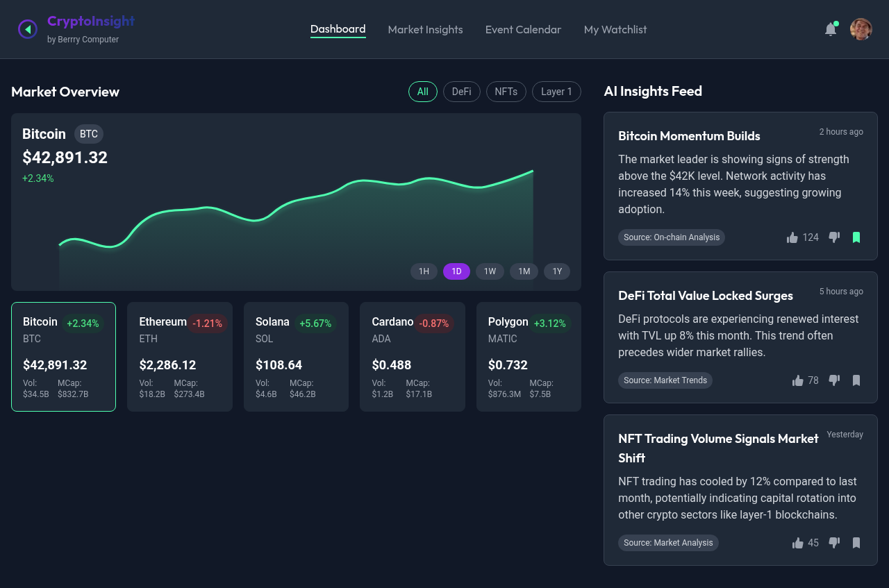 cryptoinsight app