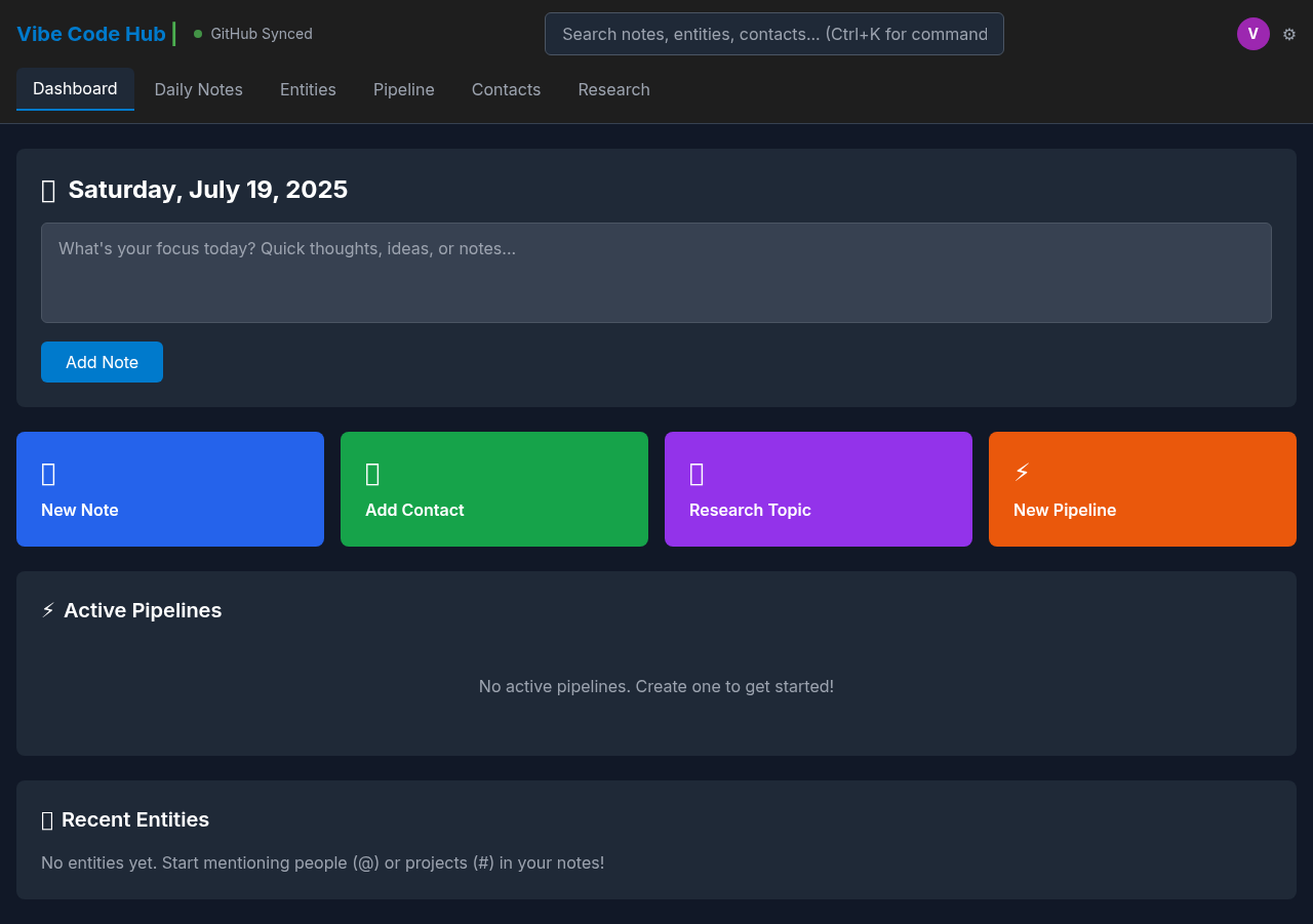 devproductivity app