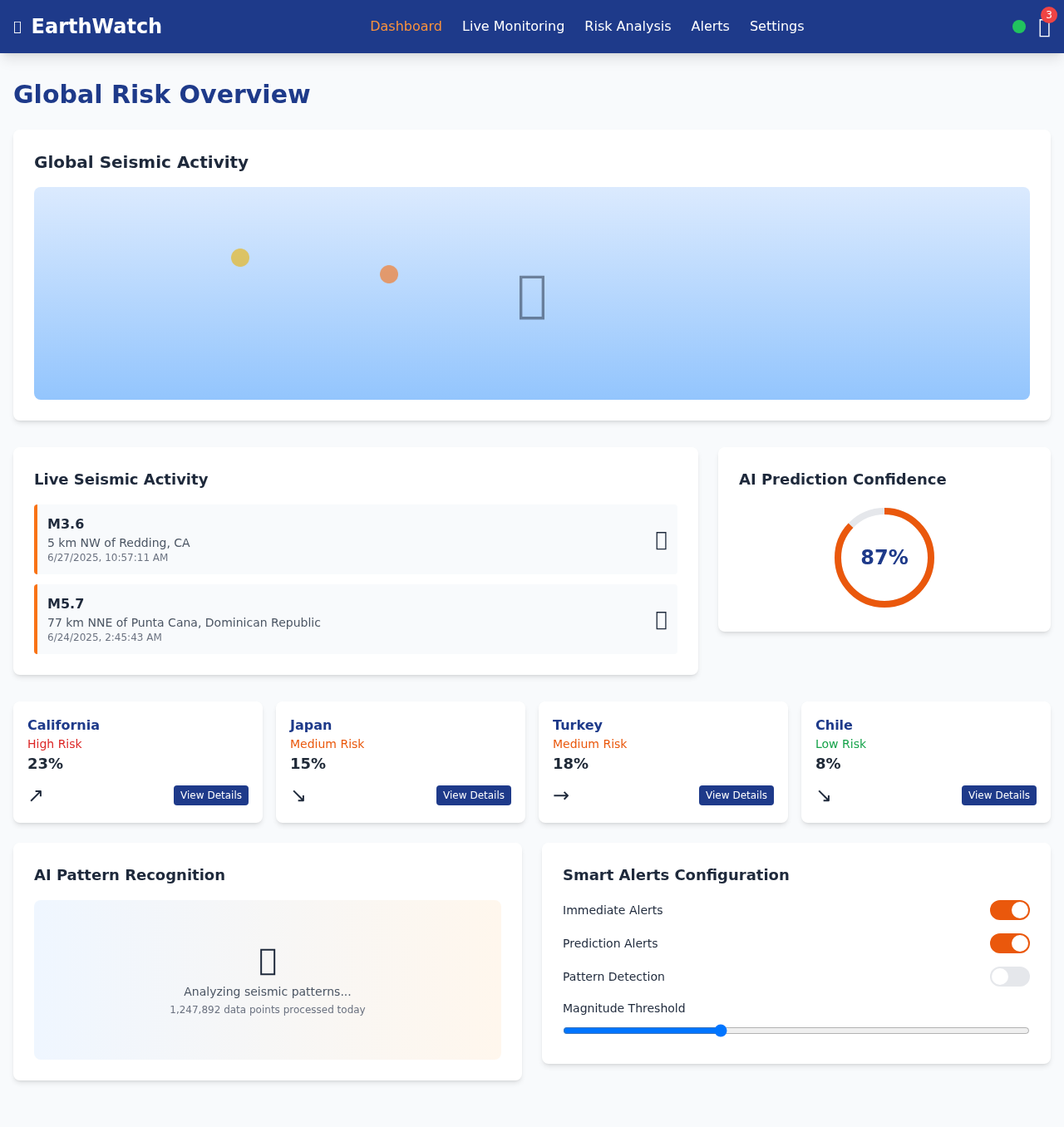 earthwatch app