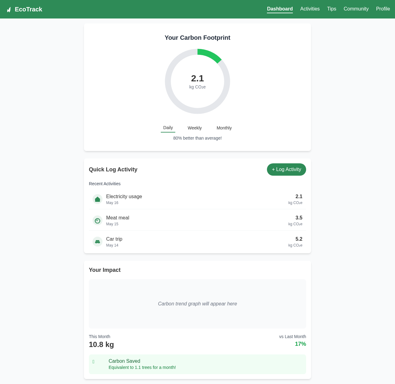 ecotrack app