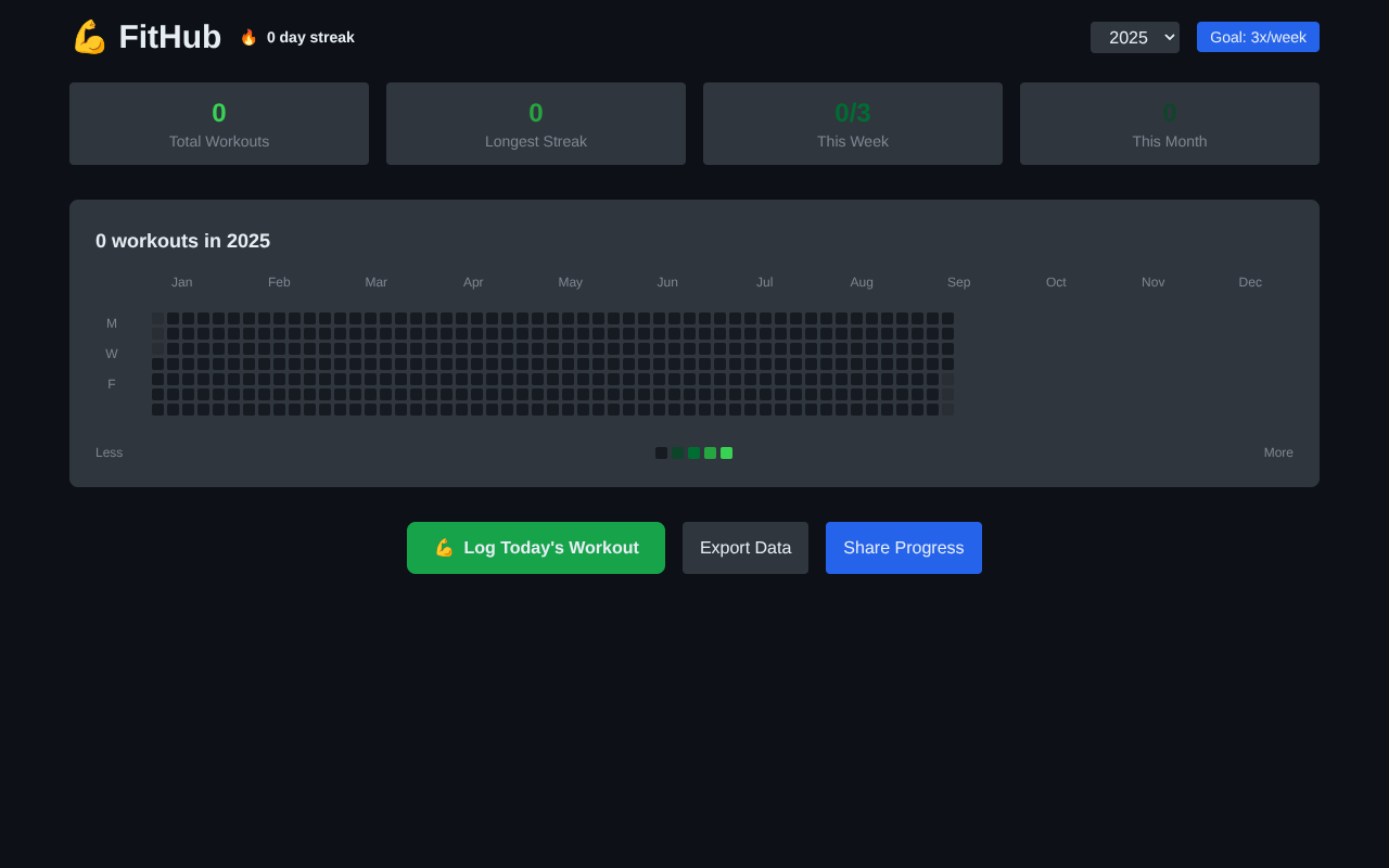 fithub app