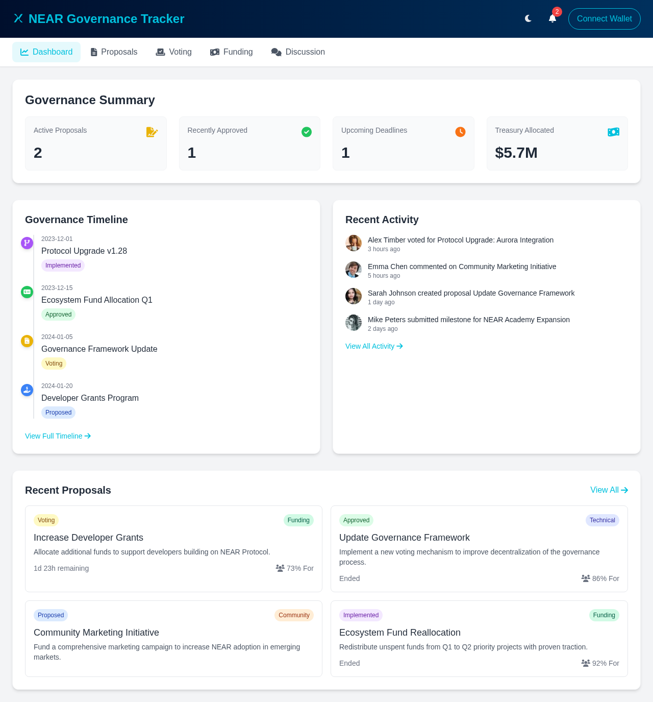 govtracker app