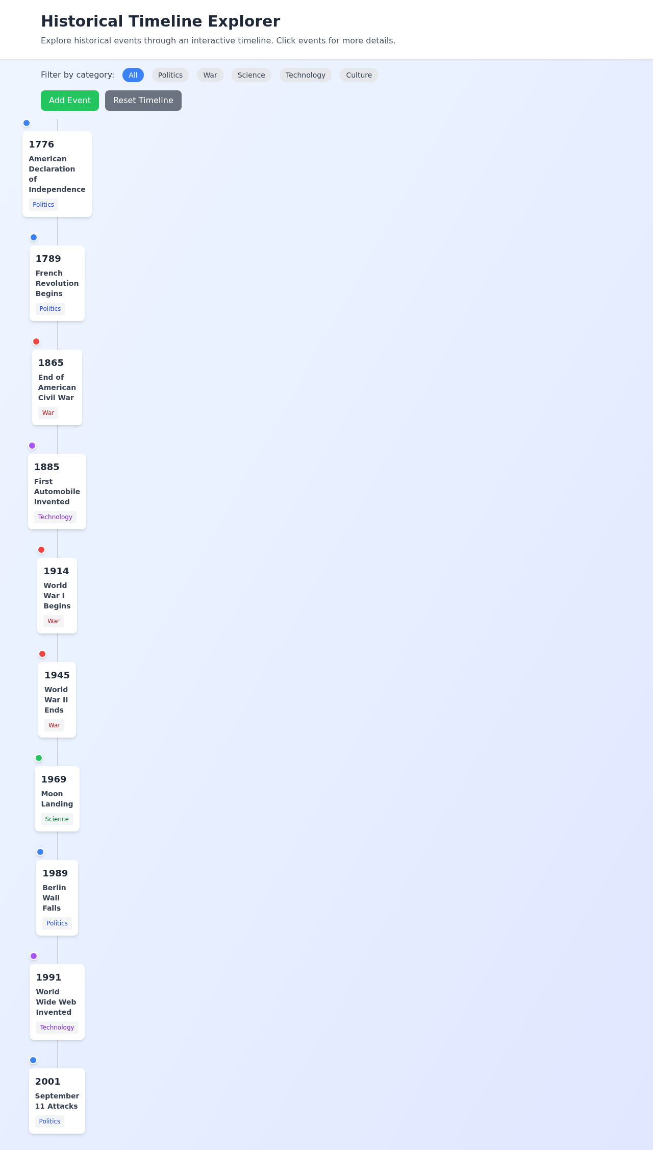 historytimeline app