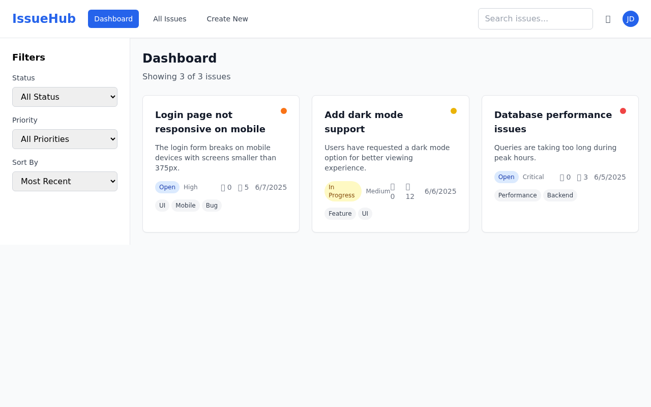 issuehub app