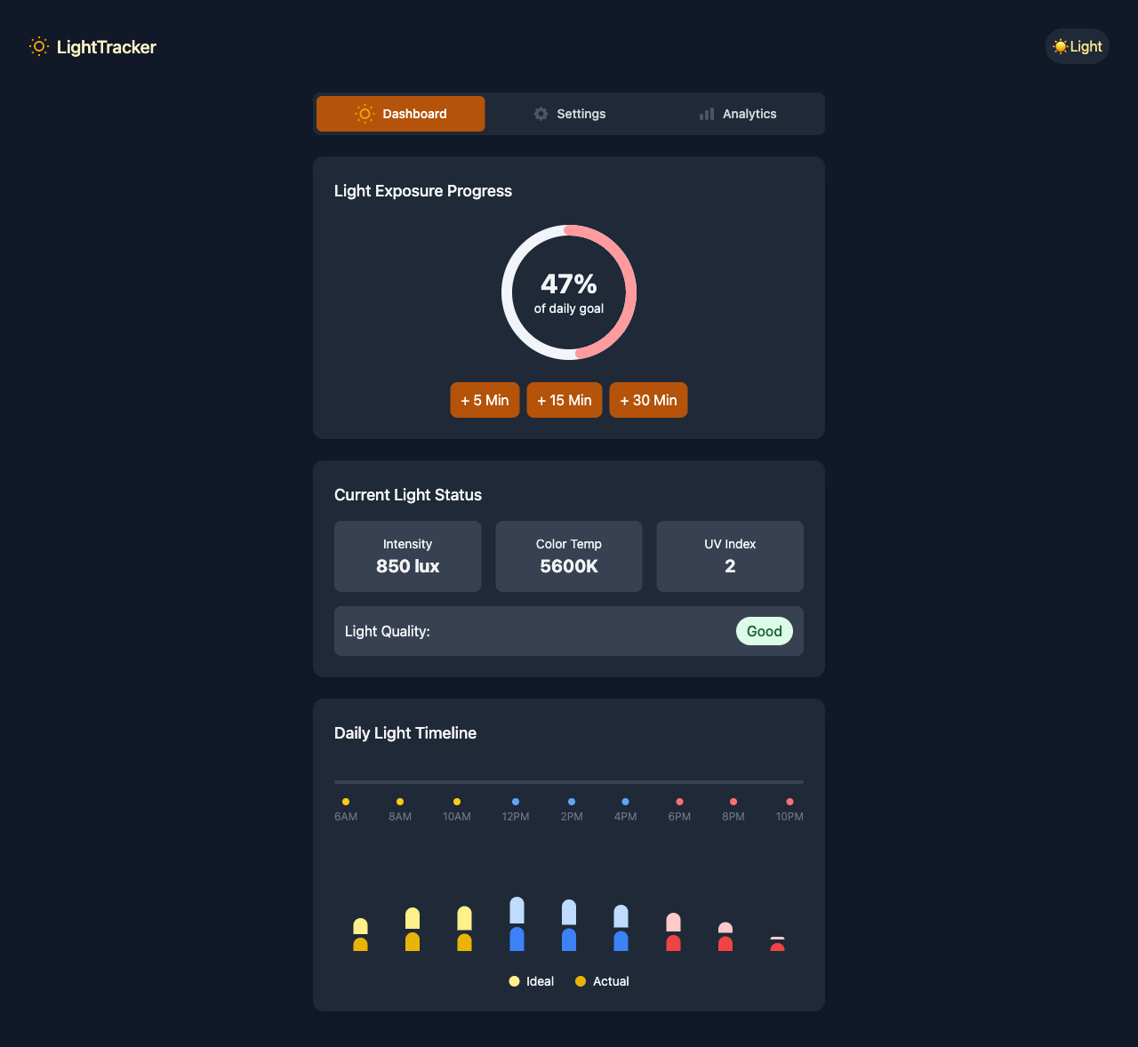 lighttracker app