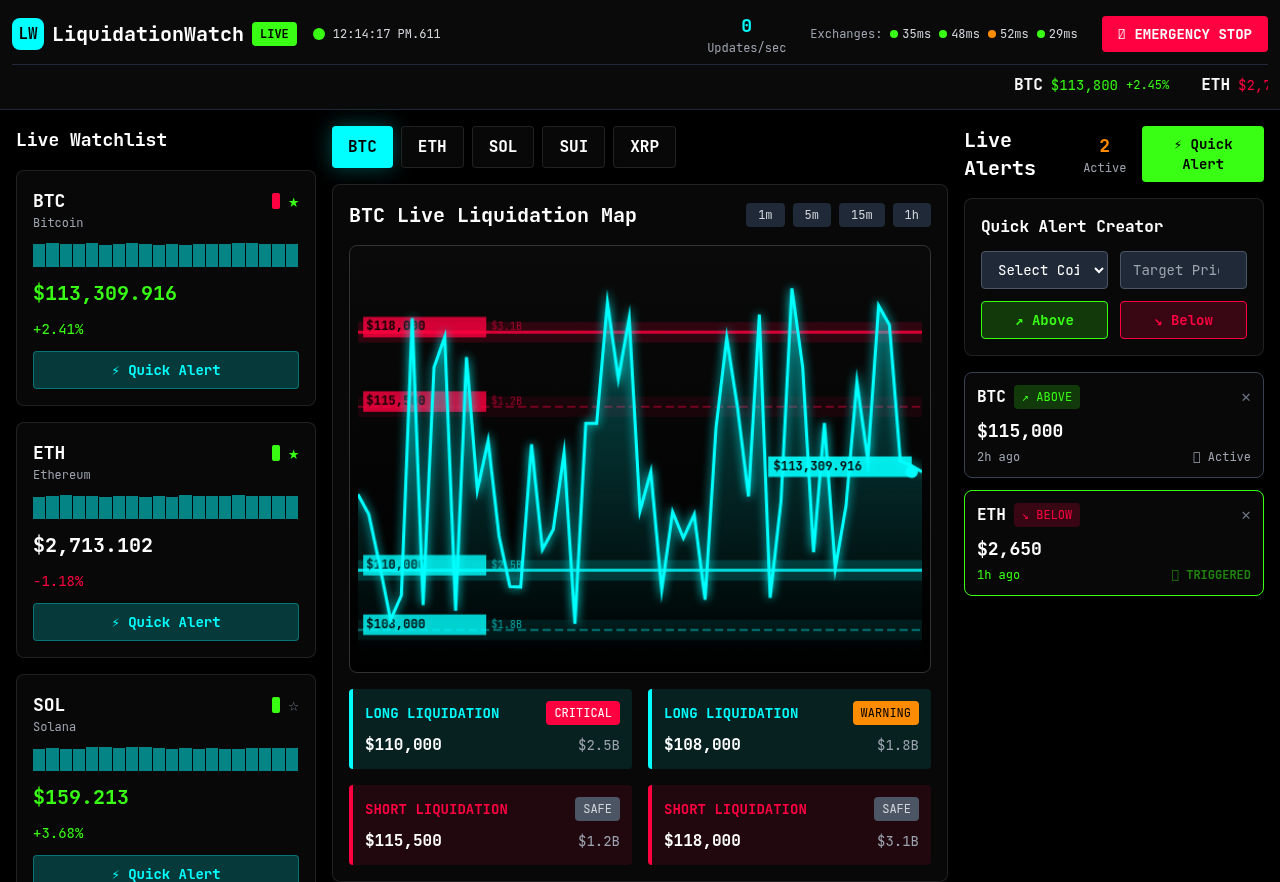 livetrade app