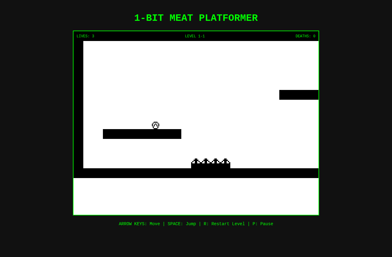 meatboybit app