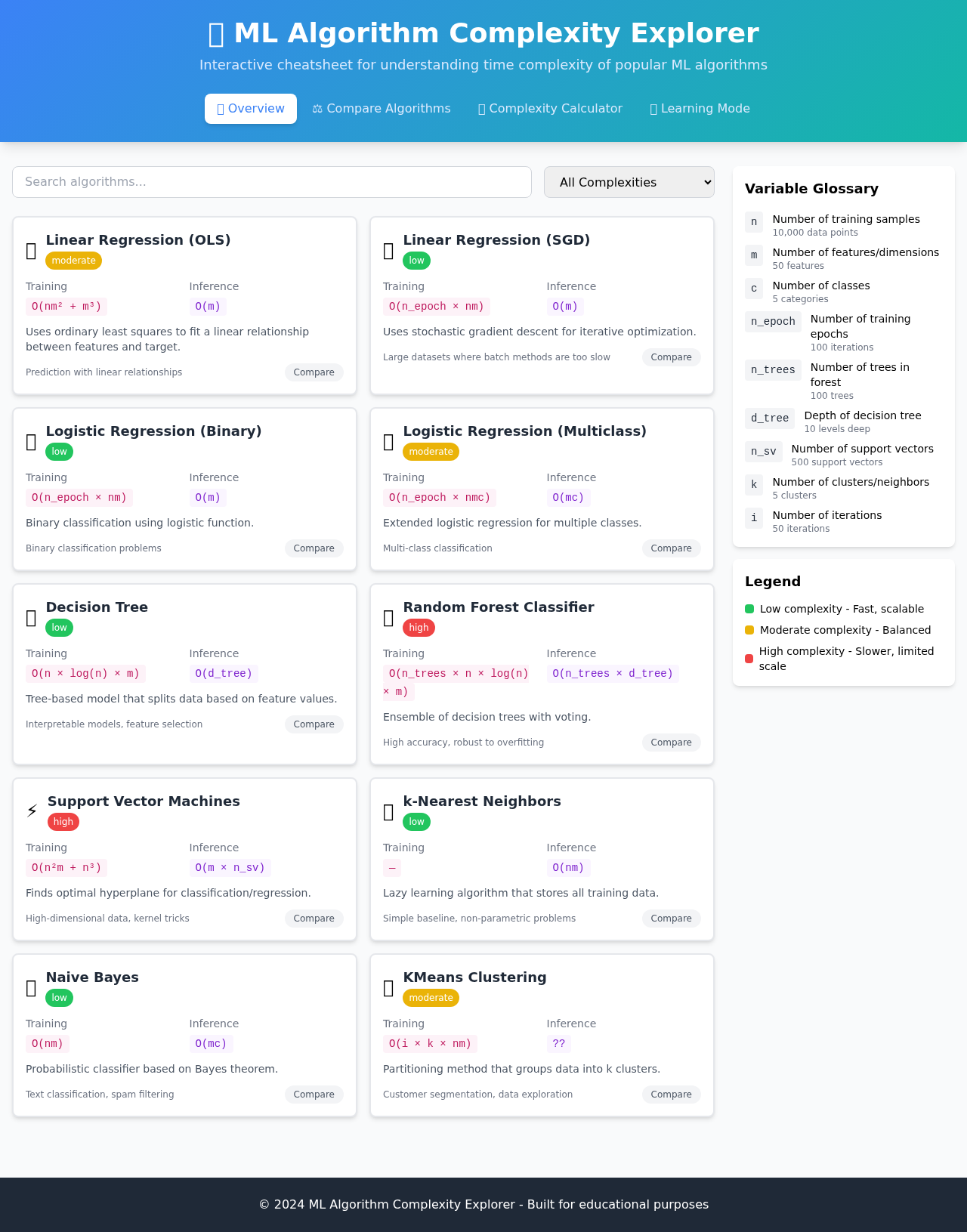 mlcomplexity app