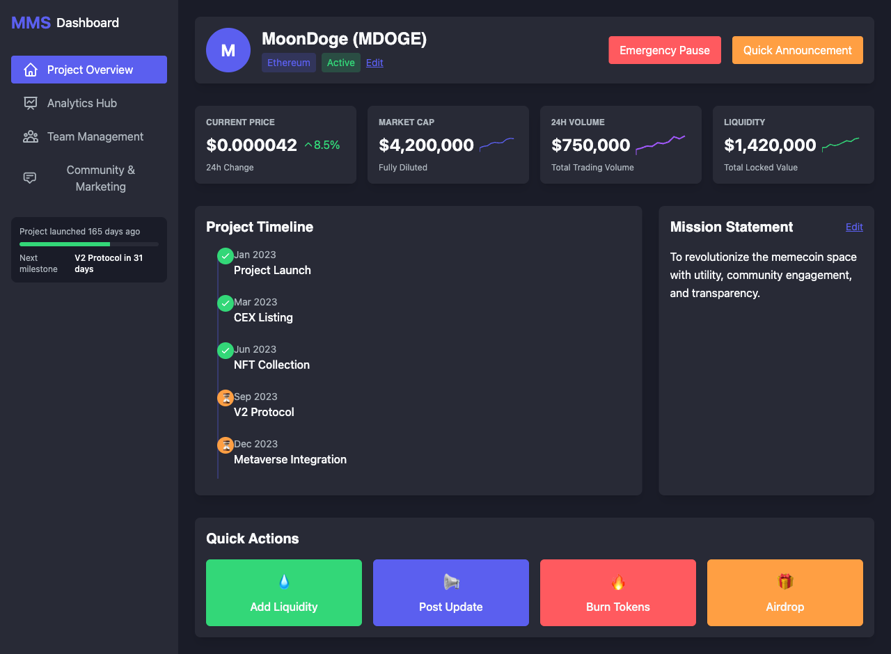 mmsboard app
