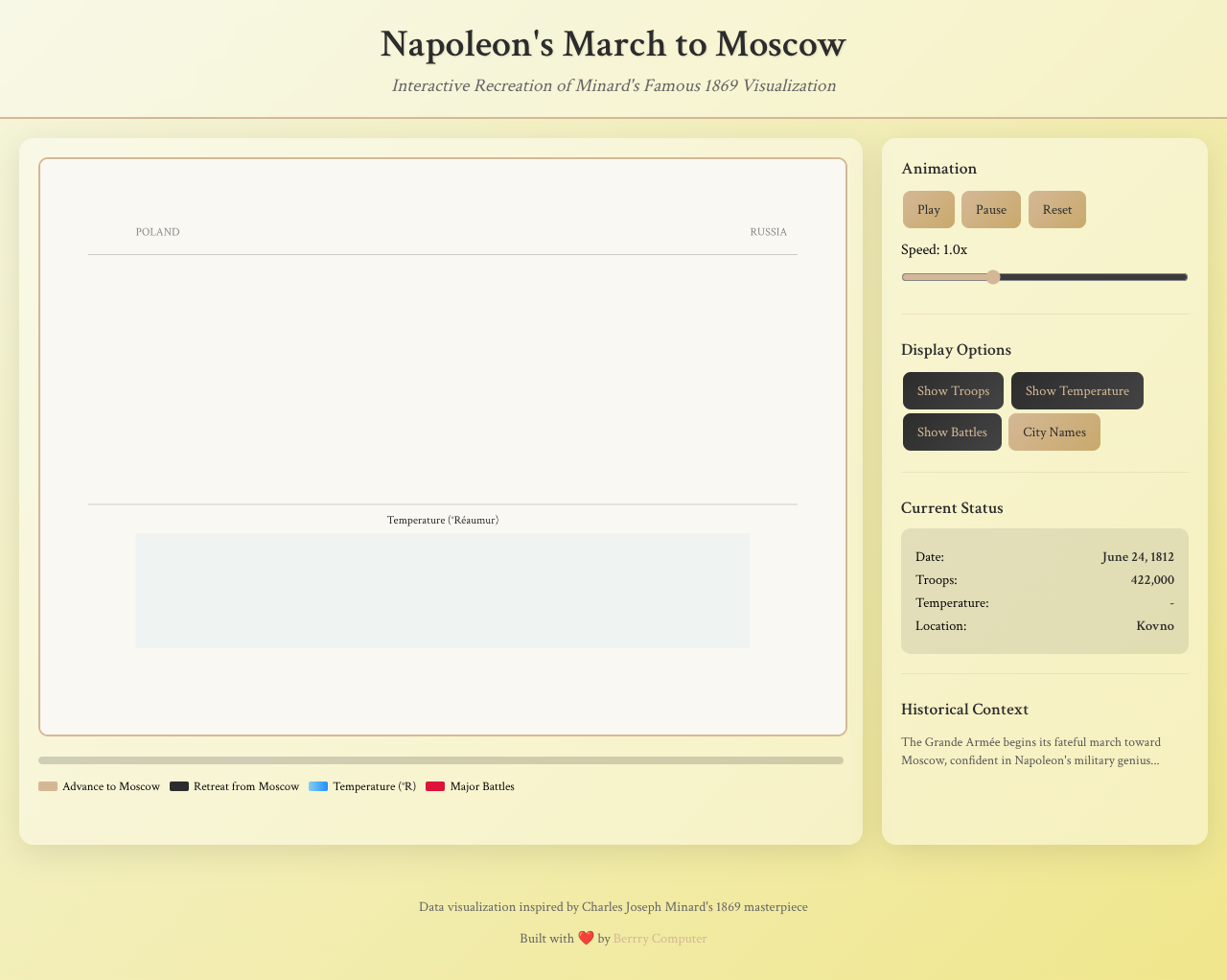 napoleon app