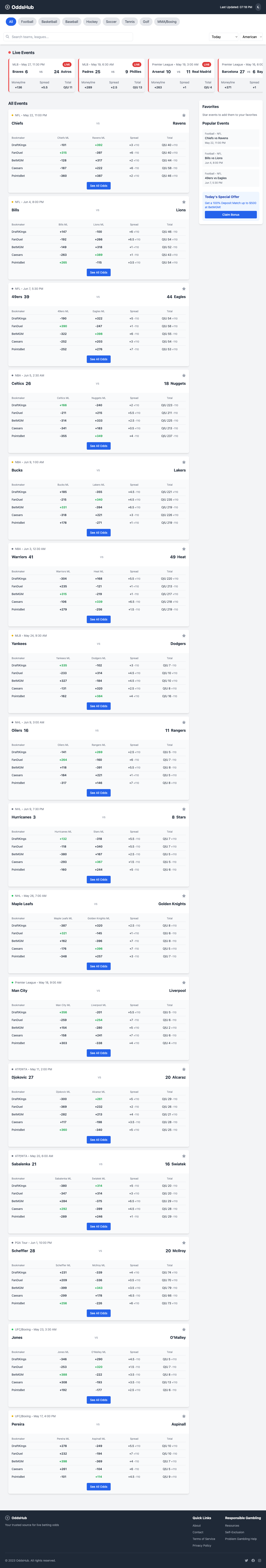 oddshub app