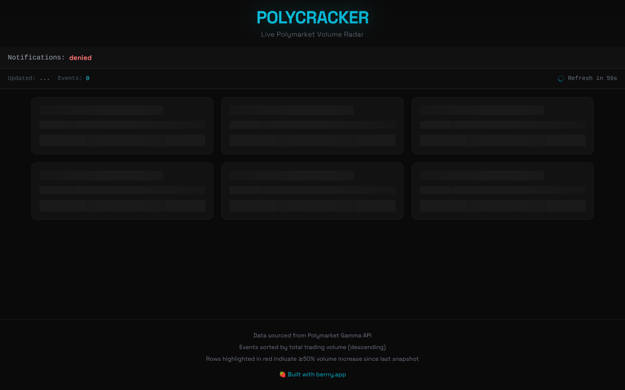 polycracker app