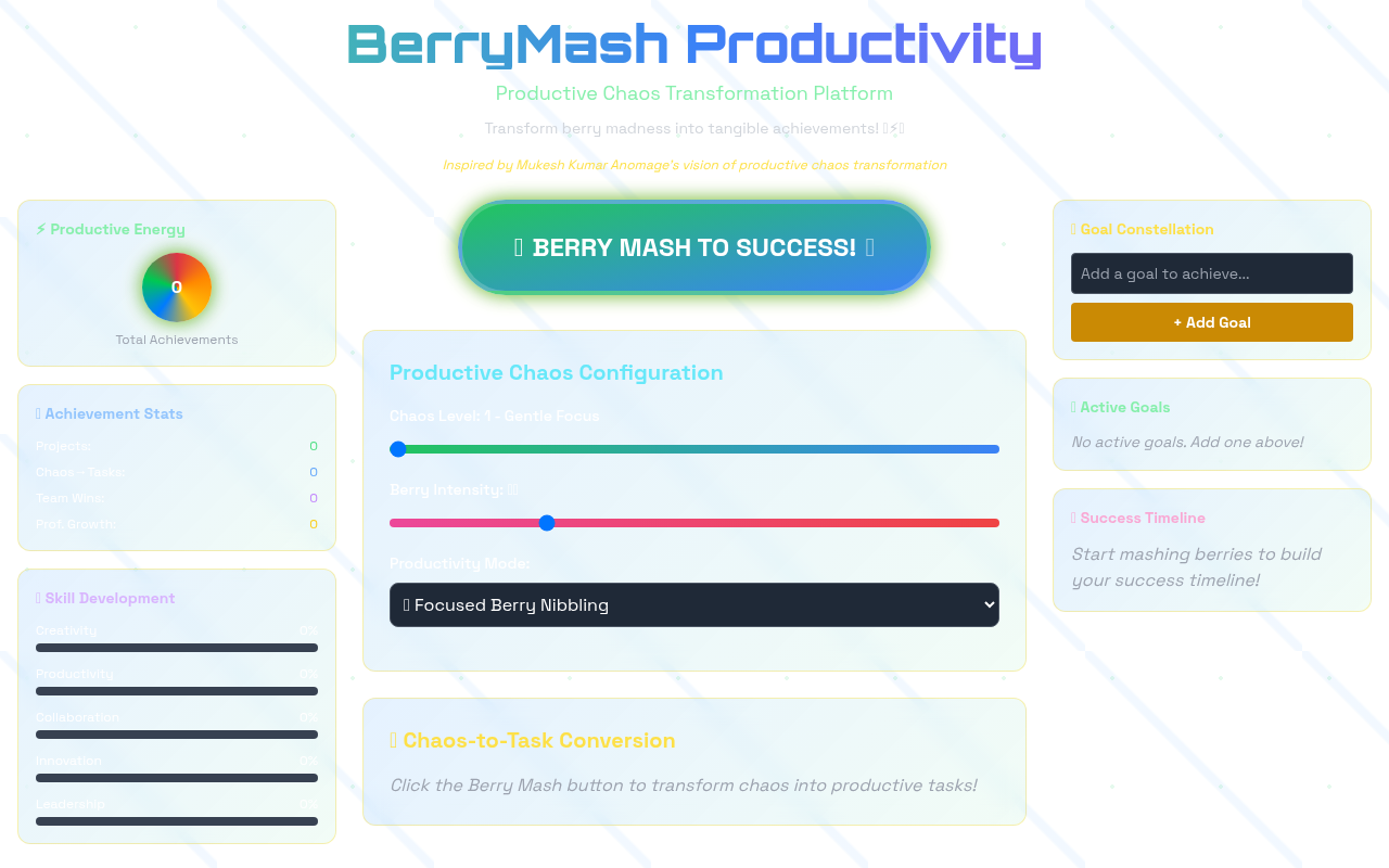 productivechaos app