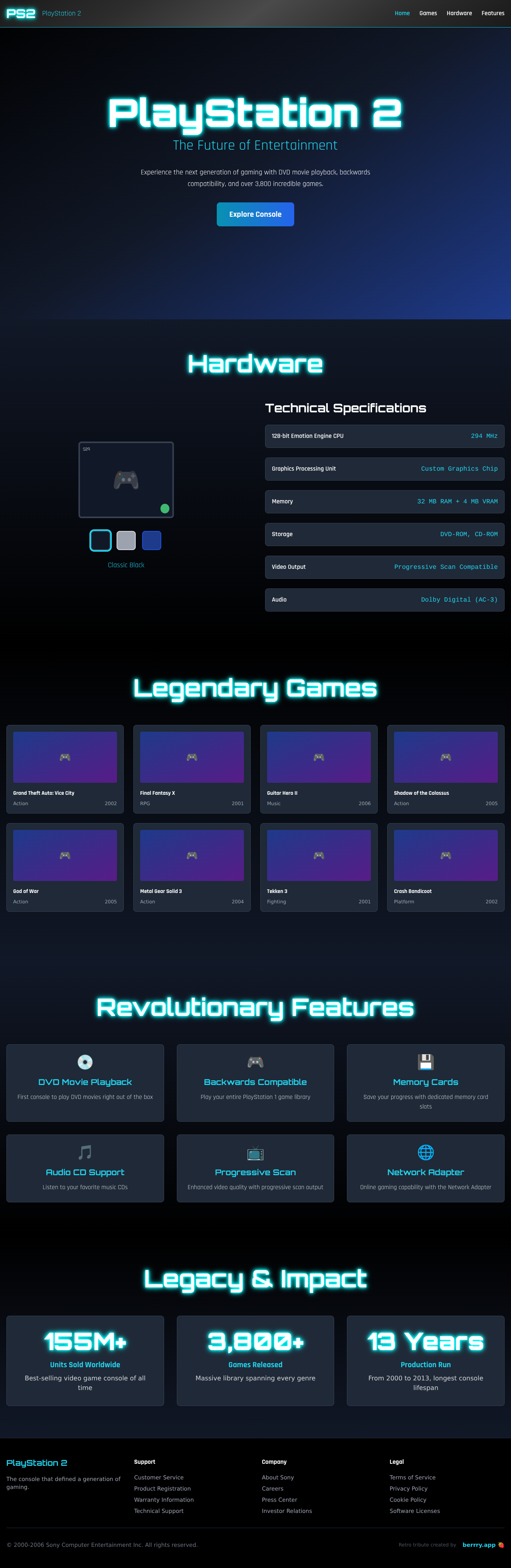 ps2retro app