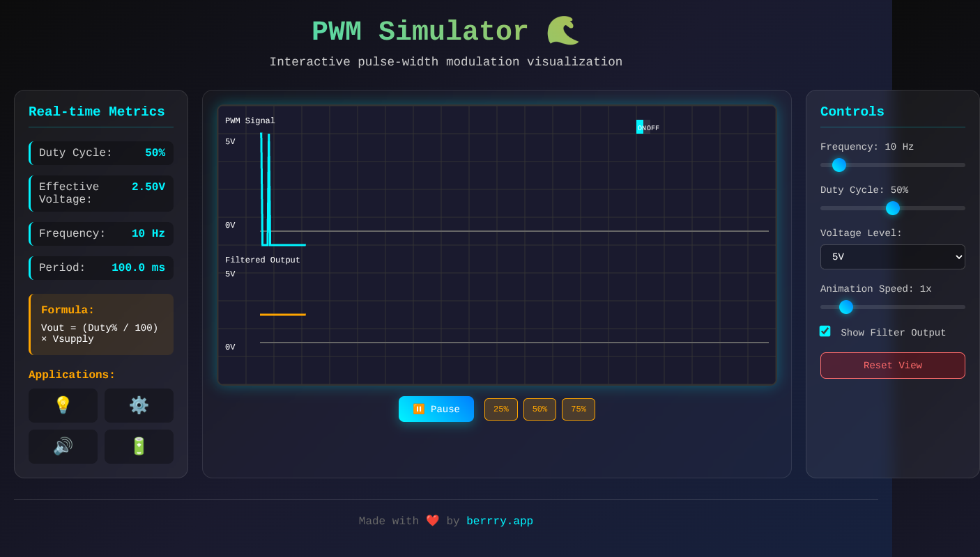 pwmsim app