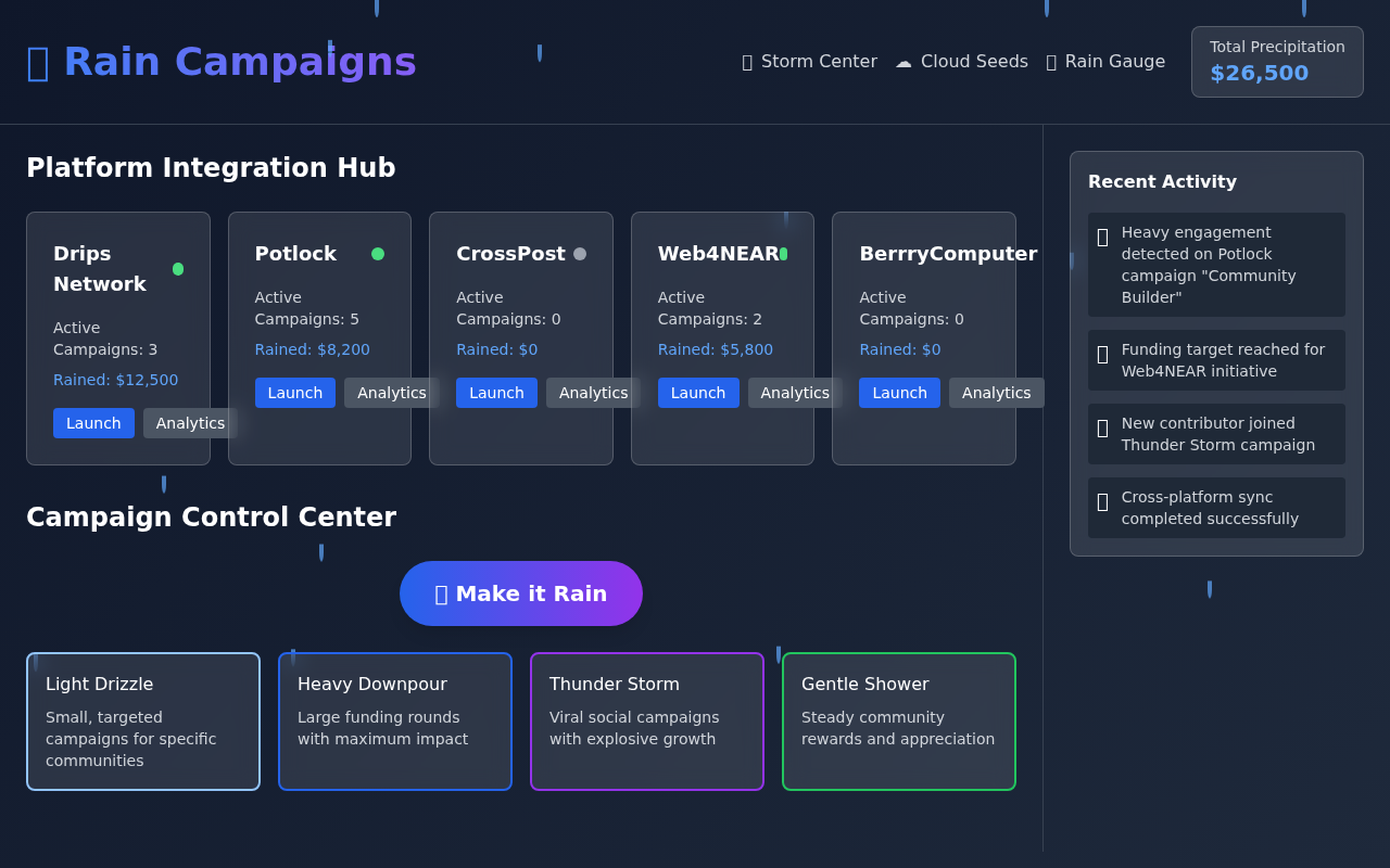 raincampaigns app