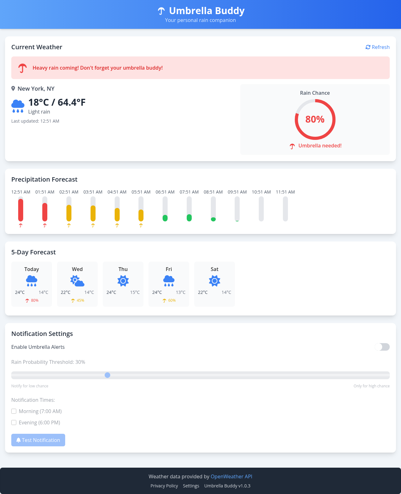 reactionhub app