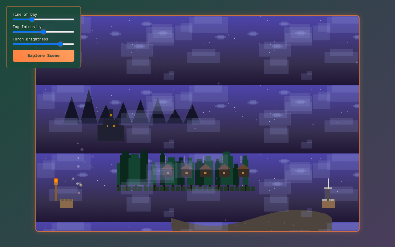 retroadventure app