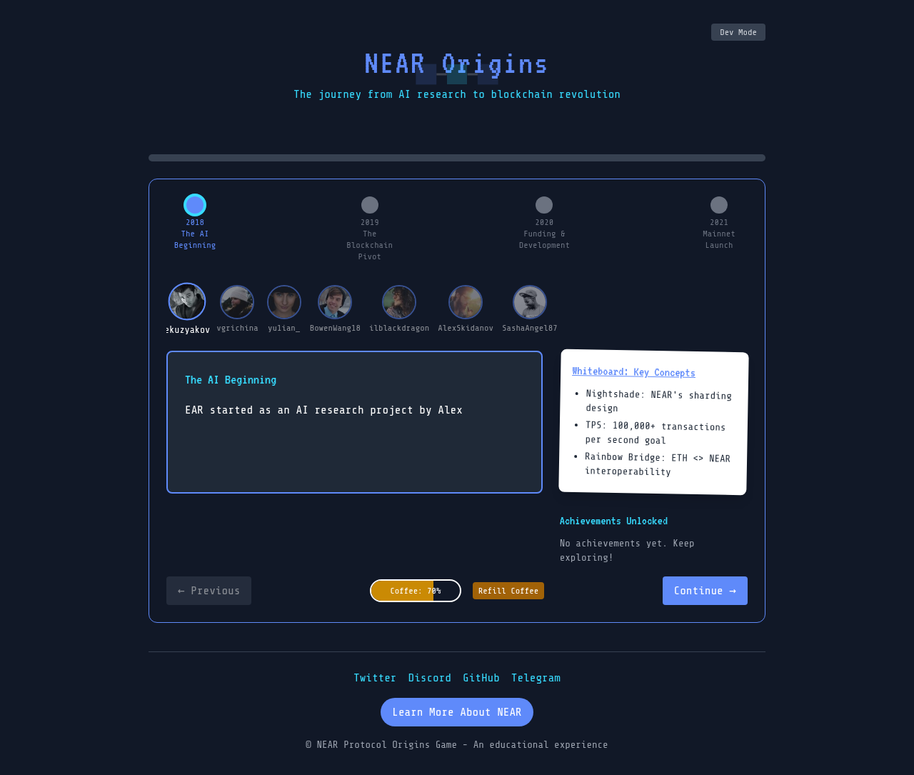 timelinejourney app