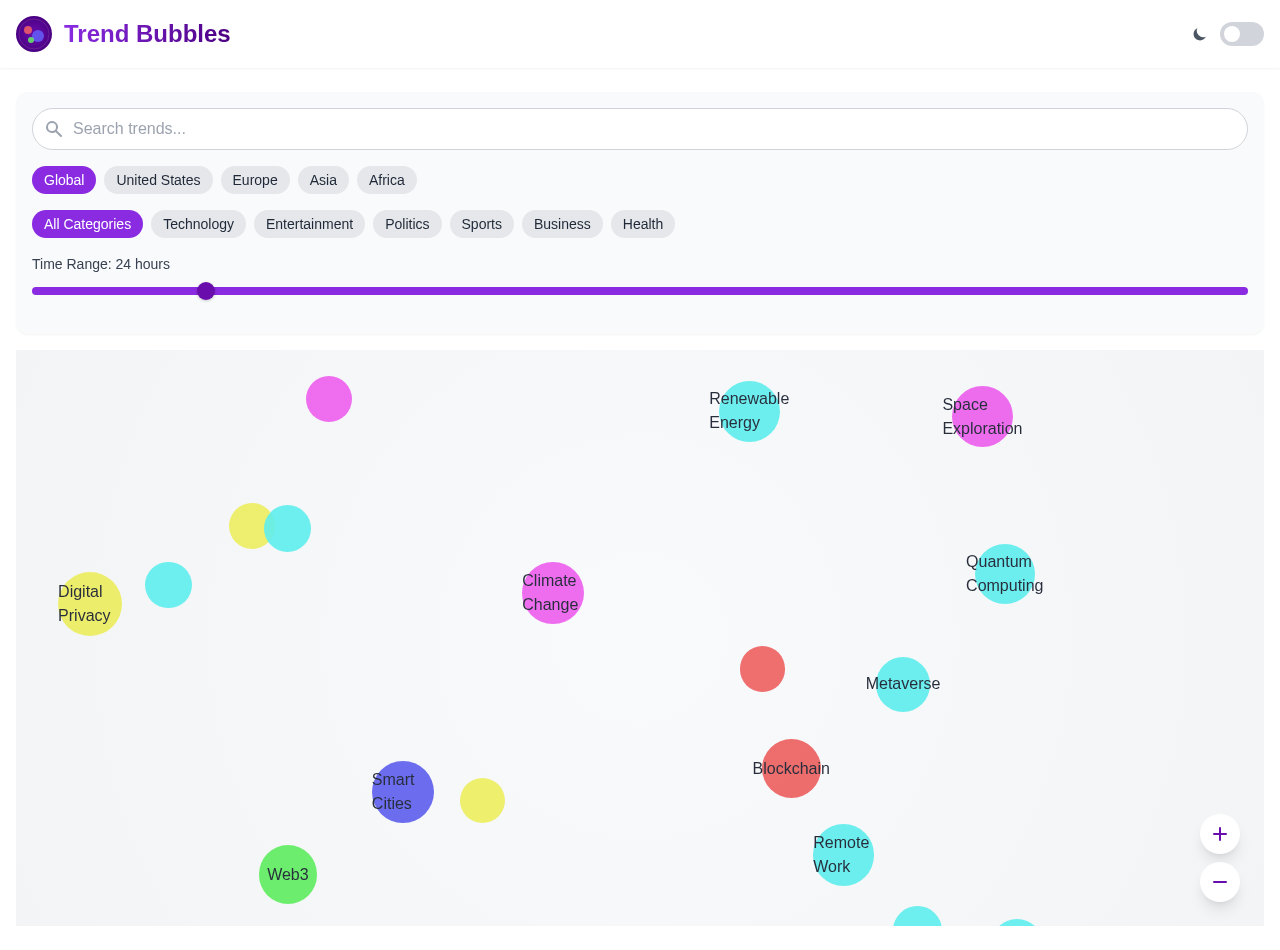 trendbubbles app
