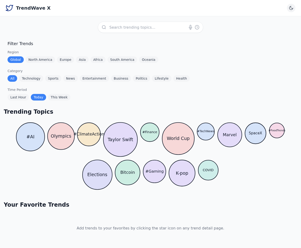 trendwave app