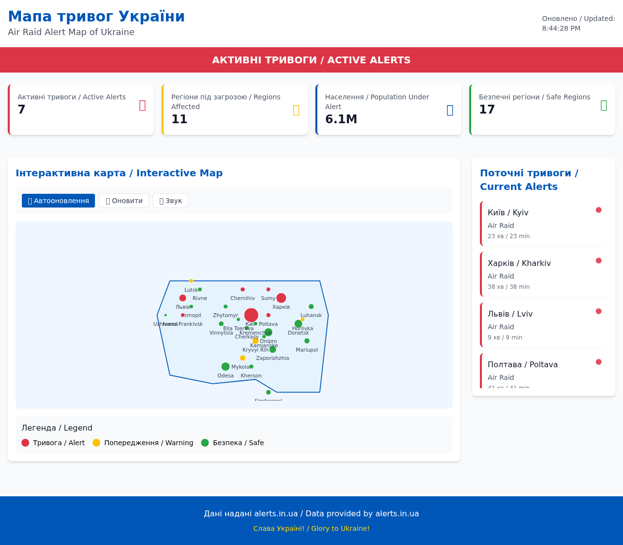 ukraine-alerts app