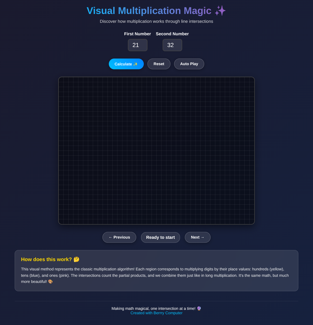 visualmultiply app