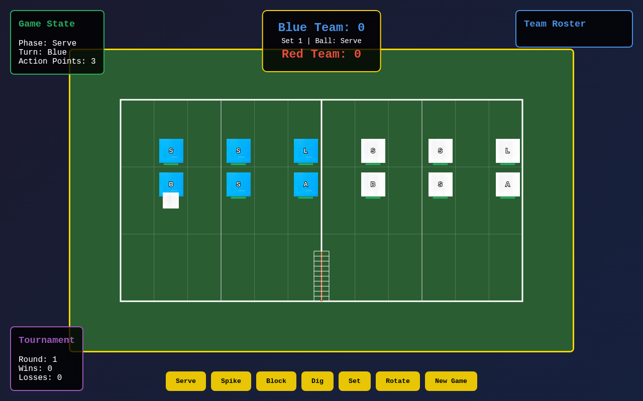 volleyrogue app