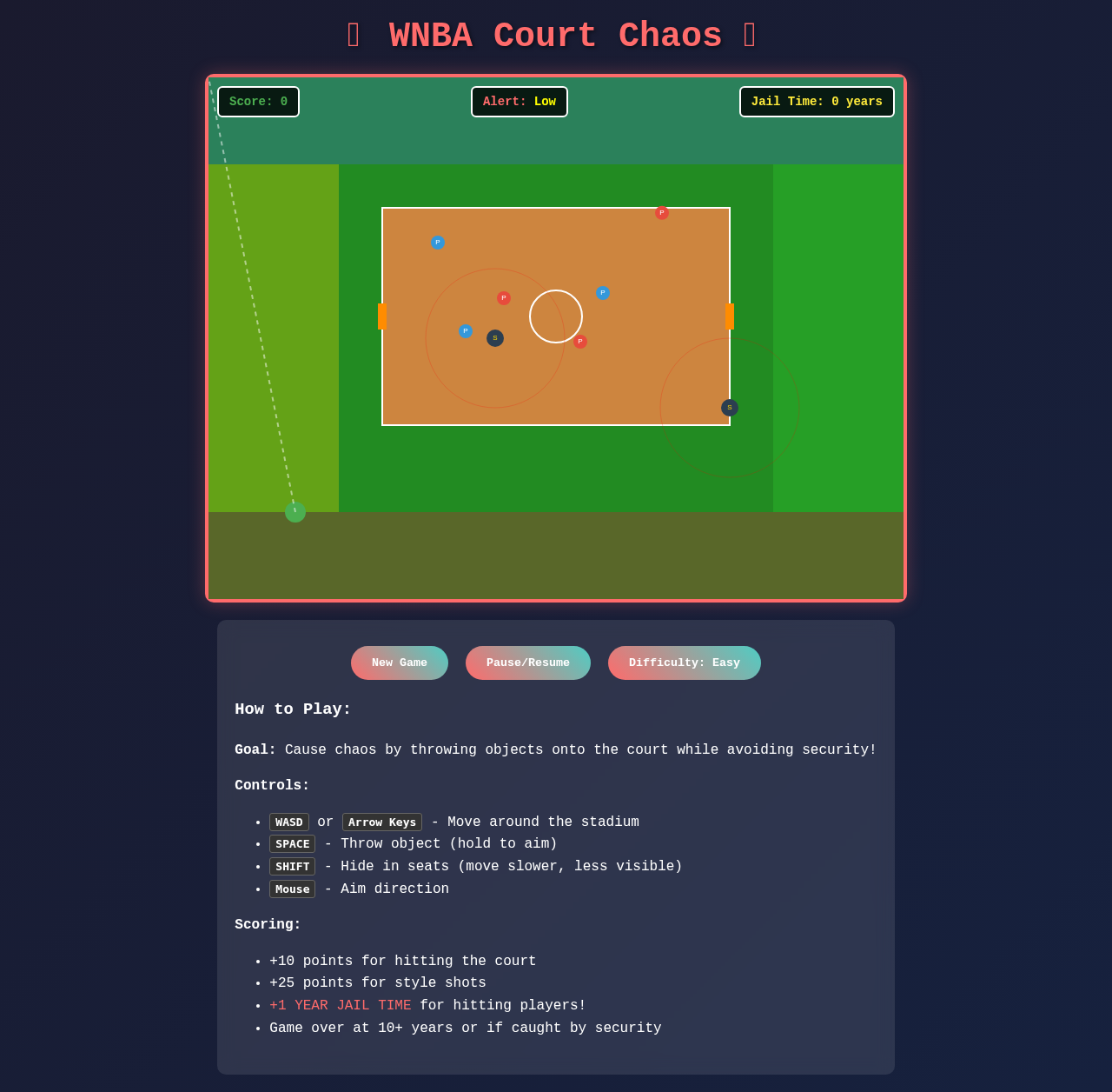 wnbachaos app