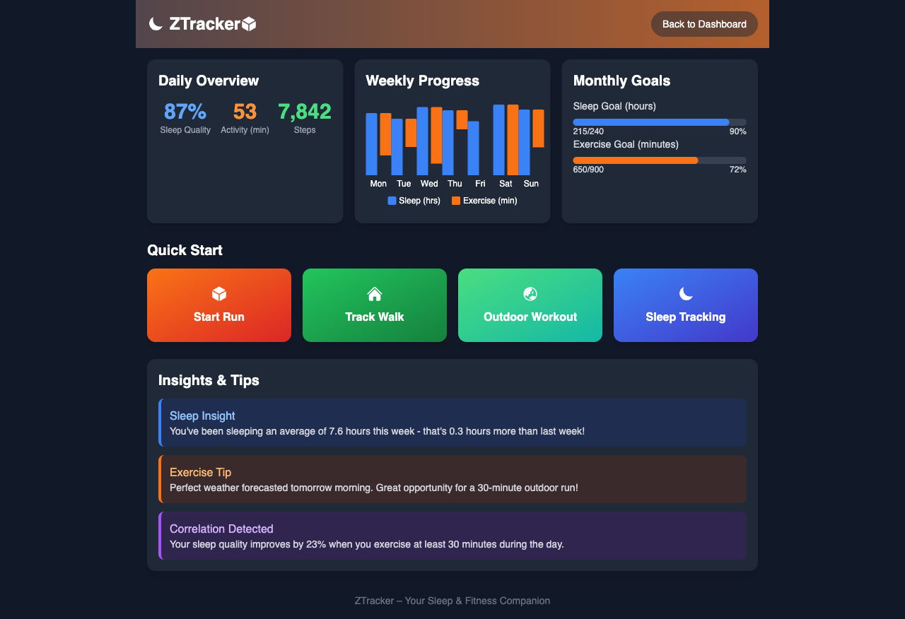 ztrack app
