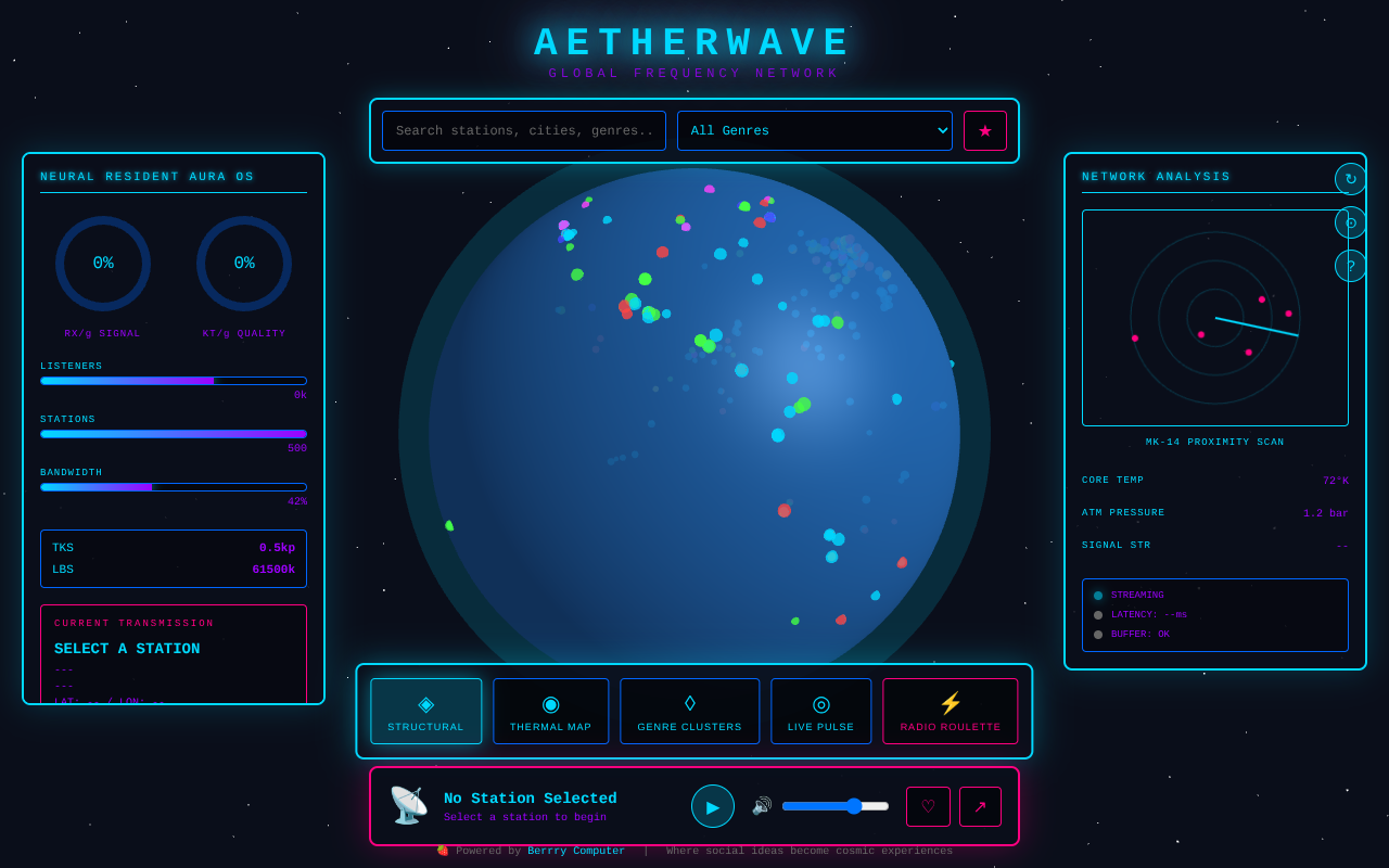 aetherwave app