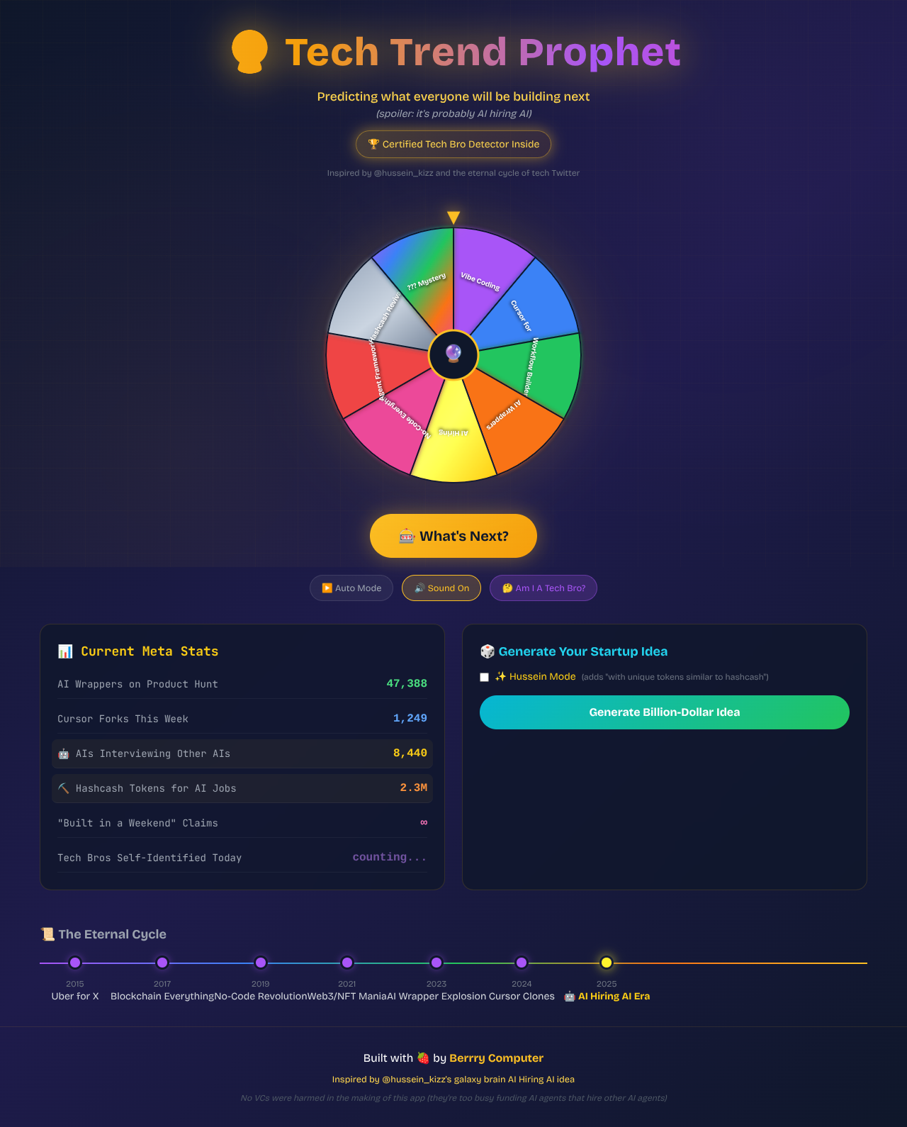 Tech Trend Prophet screenshot