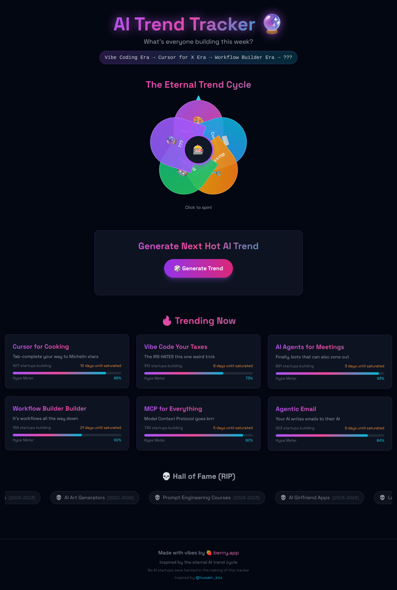 aitrendtracker app