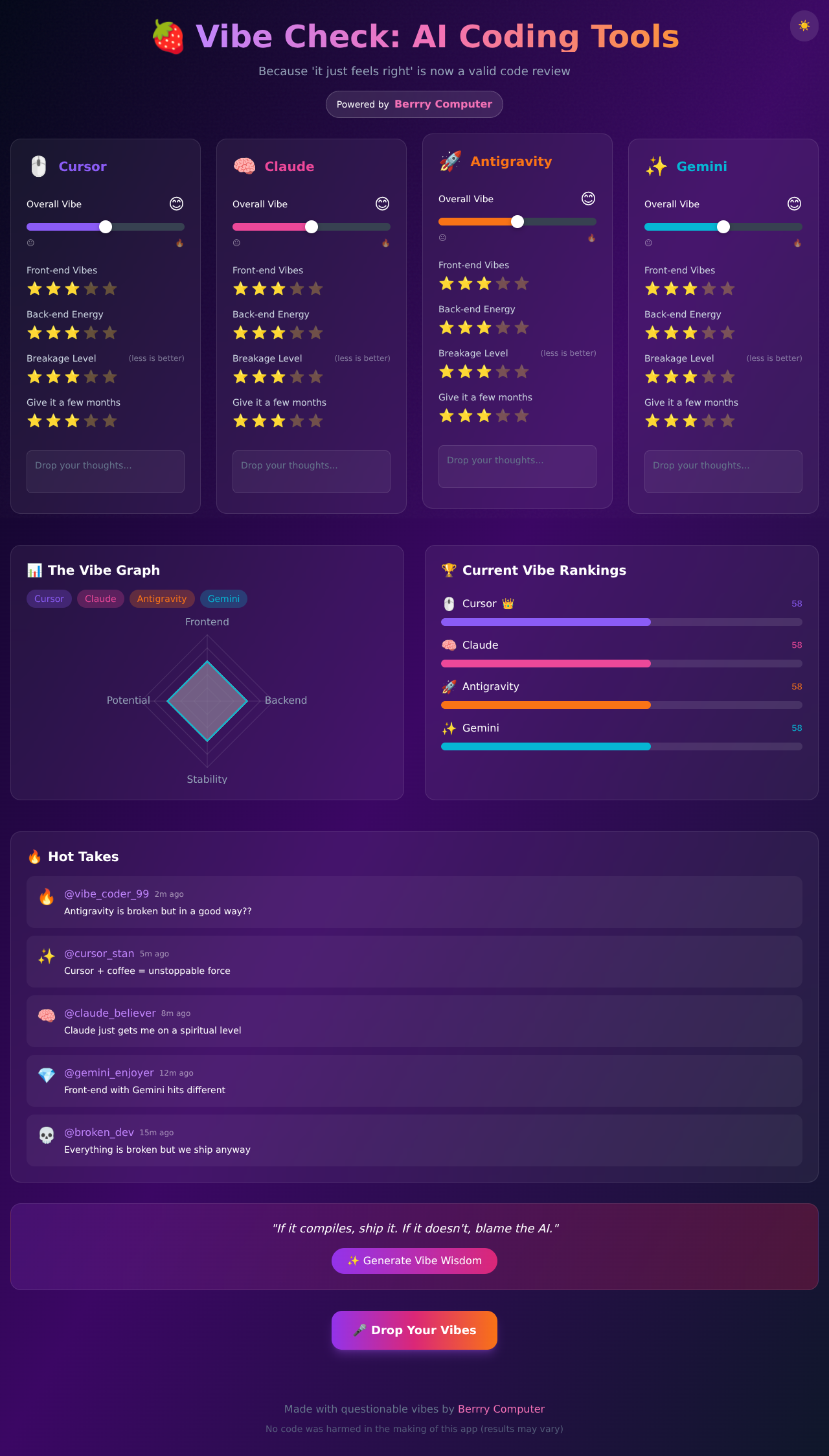 aivibes app