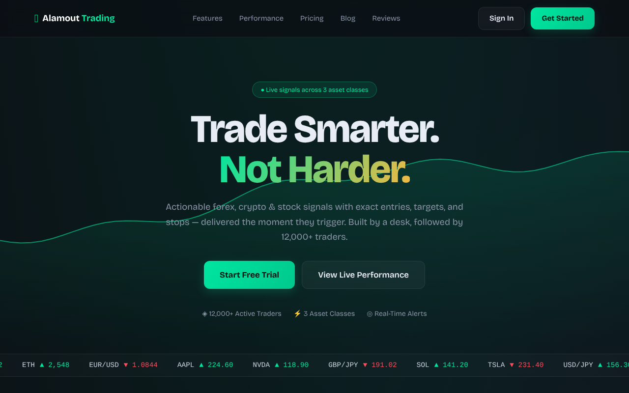 alamout-trading-trading app