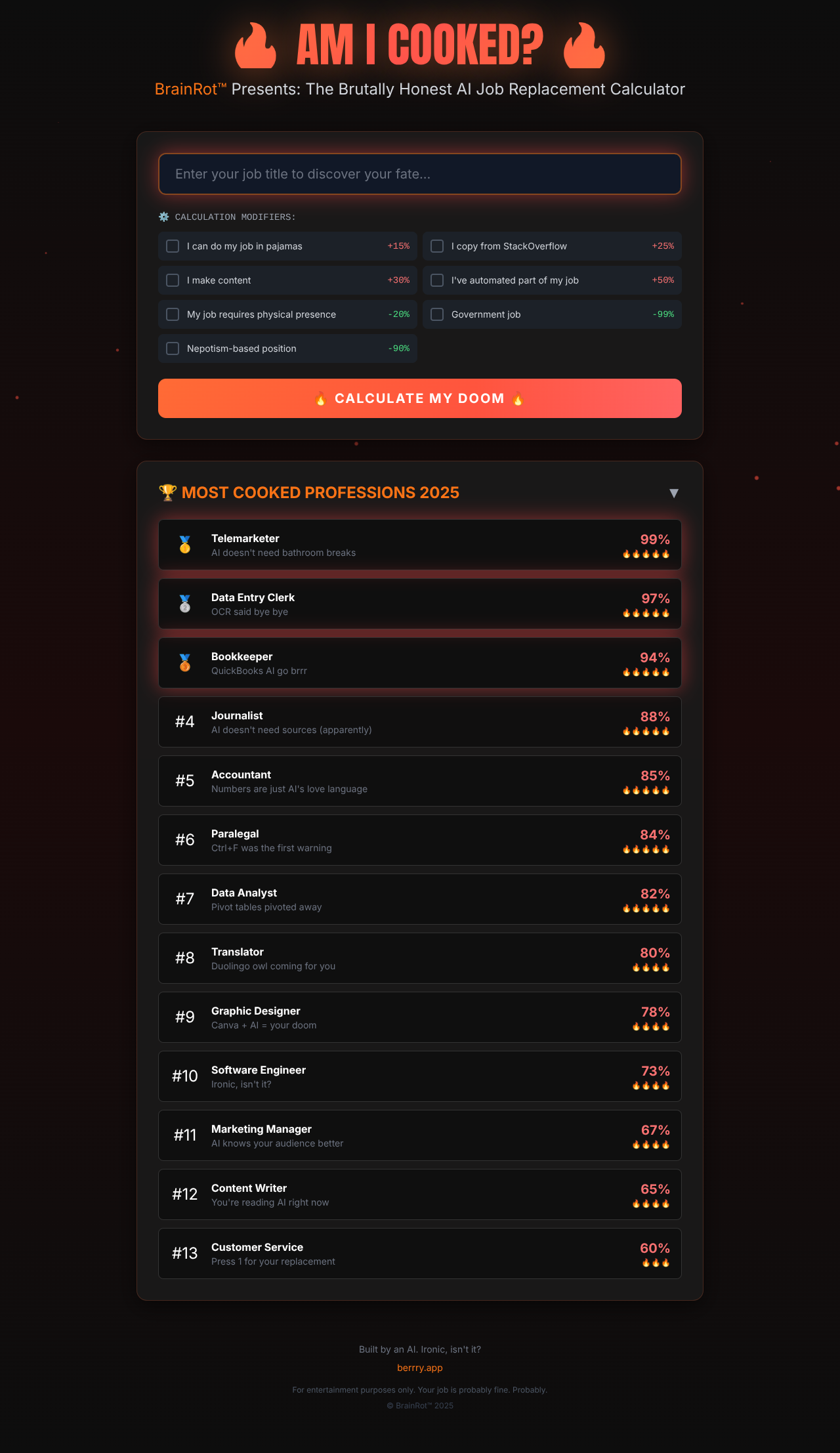 amicooked app