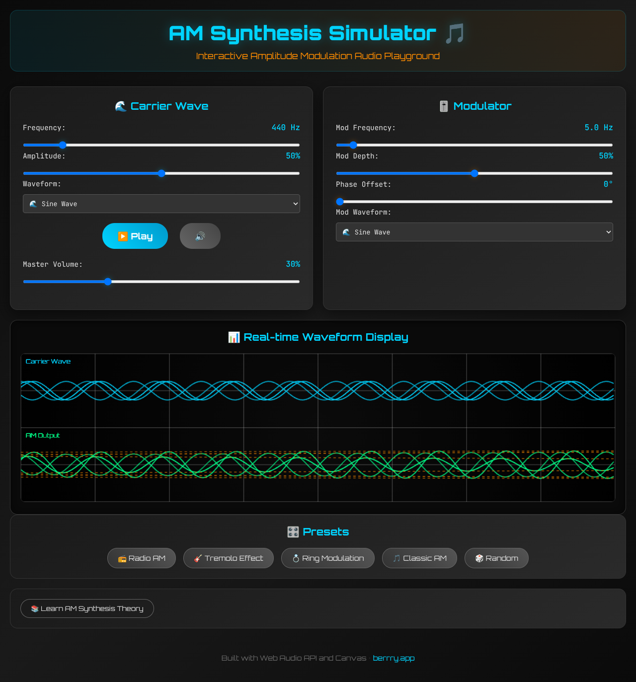 amsynthesis app