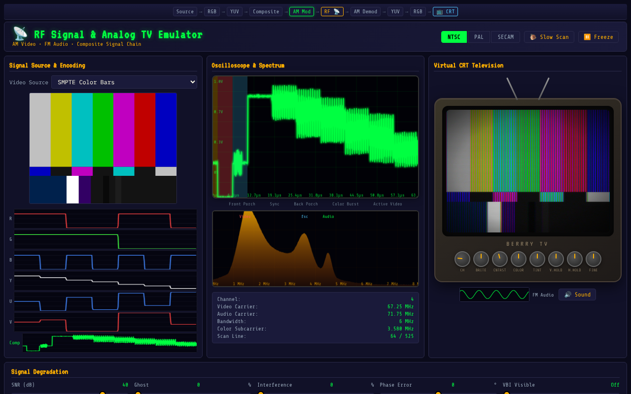 analog-tv-emulator app