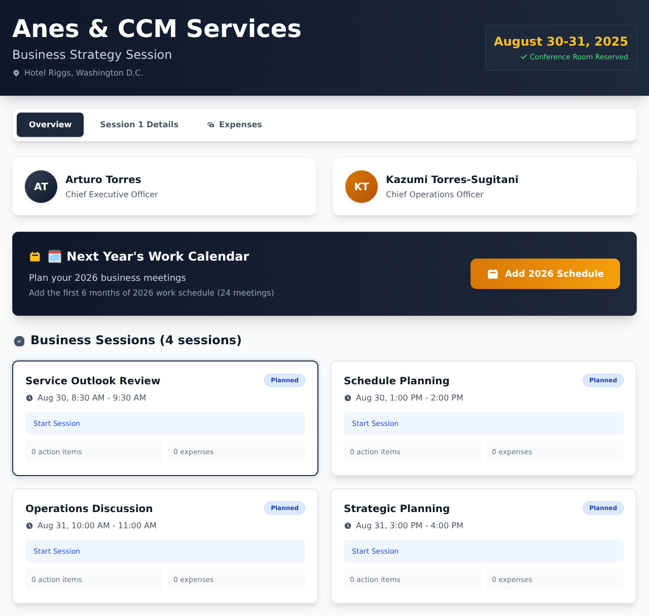 anesccm app