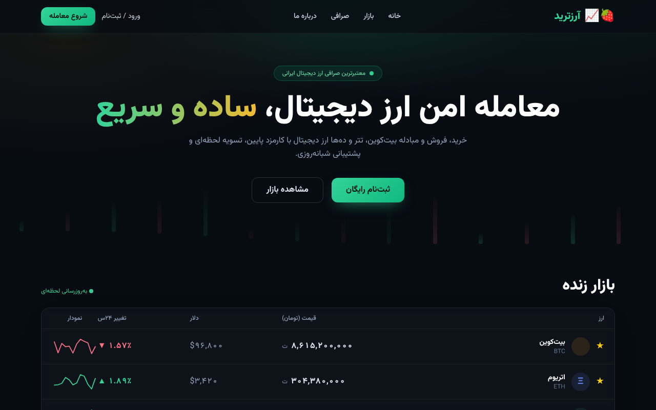 arztrade-iranian-crypto app